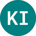 Logo de Keydata Income Vct (KIV2).