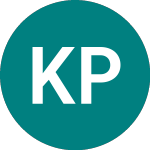 Logo de Ksk Power Ventur (KSK).