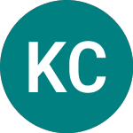 Logo de Kubera Cross-border (KUBC).