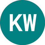 Logo de Kennedy Wilson (KWE).
