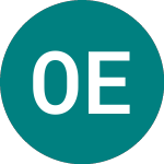 Logo de Ossiam Euew Gb (L6EW).