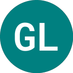 Logo de Gx Litbattery (LITU).
