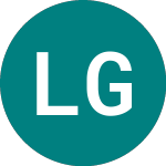 Logo de Lloyds Grp6.367 (LLPG).
