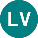 Logo de Limelight Vct (LLT).