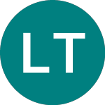 Logo de London Town (LTW).