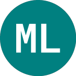 Logo de Merrill Lynch Latin Ame (MLLA).