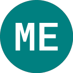 Logo de Medal Entertainment & Media (MME).
