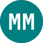 Logo de Marshall Motor (MMH).