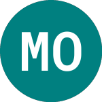 Logo de  (MMO).