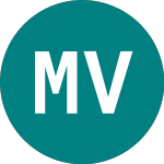 Logo de Molten Ventures Vct (MVCT).
