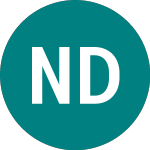 Logo de Nb Distressed Debt Inves... (NBDD).