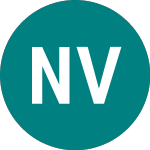 Logo de Noble Vct (NBV).