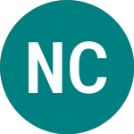 Logo de New Century Aim Vct (NCA).