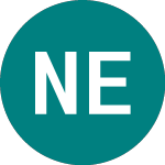 Logo de New Energy 1 W (NEOW).