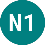 Logo de Next 15 (NFG).