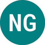 Logo de Ntl Grid Fp (NGPF).