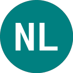 Logo de Nova Ljubljanska banka d... (NLB).