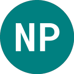 Logo de Nautical Petroleum (NPE).