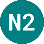 Logo de Northern 2 Vct (NTV).