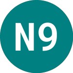 Logo de Nat.west 9%pf (NWBD).