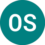 Logo de  (OAS).