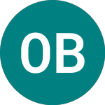 Logo de  (OBP).