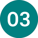 Logo de  (OCV3).