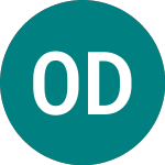 Logo de Omega Diagnostics (ODX).