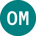 Logo de Old Mutual South Africa Trust (OMT).