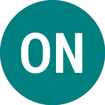 Logo de Oxford Nutrascience (ONG).