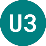 Logo de Ukraine 31 S (ORC2).