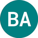 Logo de Bnp Acw Pab Etf (PAAC).