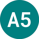 Logo de Aviva 54 (PH95).