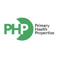 Logo de Primary Health Properties (PHP).