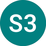 Logo de Segro 32 (PI12).