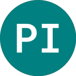 Logo de Pantheon International (PINR).