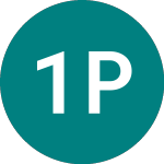 Logo de 1x Pltr (PLT1).