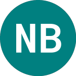 Logo de Nat Bk Rasal 34 (PN65).