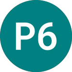 Logo de Prud.fund 6e% (PRUD).