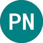 Logo de Proximagen Neuroscience (PRX).