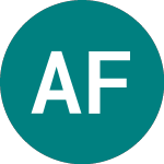 Logo de Astrazen Fin 30 (PT09).