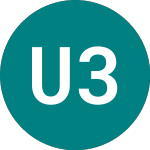 Logo de Ukraine 36 U (PT59).