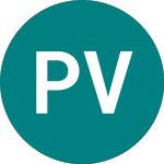 Logo de Puma Vct Iii (PUMC).