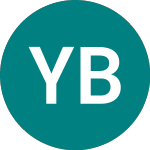 Logo de Yinson Bv.42 S (QE62).