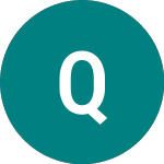 Logo de  (QRM).