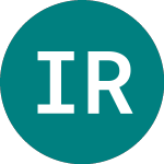 Logo de Ishs Rsl 1000 G (R1GR).