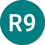 Logo de Rothschilds 9% (RCHA).