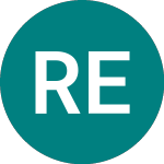 Logo de Renewable Energy (REH).