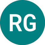 Logo de Real Good Food (RGD).