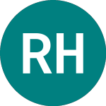 Logo de Round Hill Music Royalty (RHM).